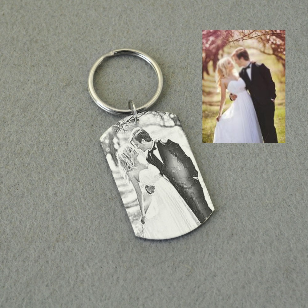 mama photo keychain with picture for mom from daughter