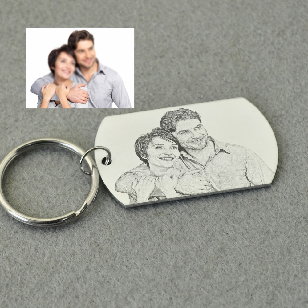 mama photo keychain with picture for mom from daughter